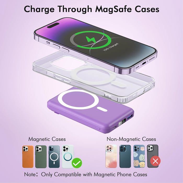 Batterie Externe Mag-Safe Podoru 10000mAh - Charge Rapide 22.5W, écran LED, Pour IPhone