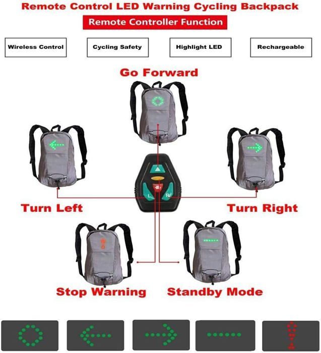 Sac à Dos Vélo LED Réfléchissant 15L – Clignotant USB Rechargeable, Télécommande Sans Fil, Sécurité Cyclisme Nuit