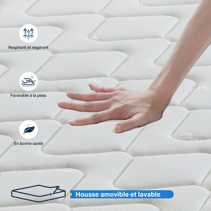 Sitemapcdatahttpsfoowindecoocommatelas Tres Ferme 140x190null