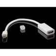 Display port Mini HDMI Thunderbolt télévision par câble pour iMac MacBook Apple Mac (import GB)-2