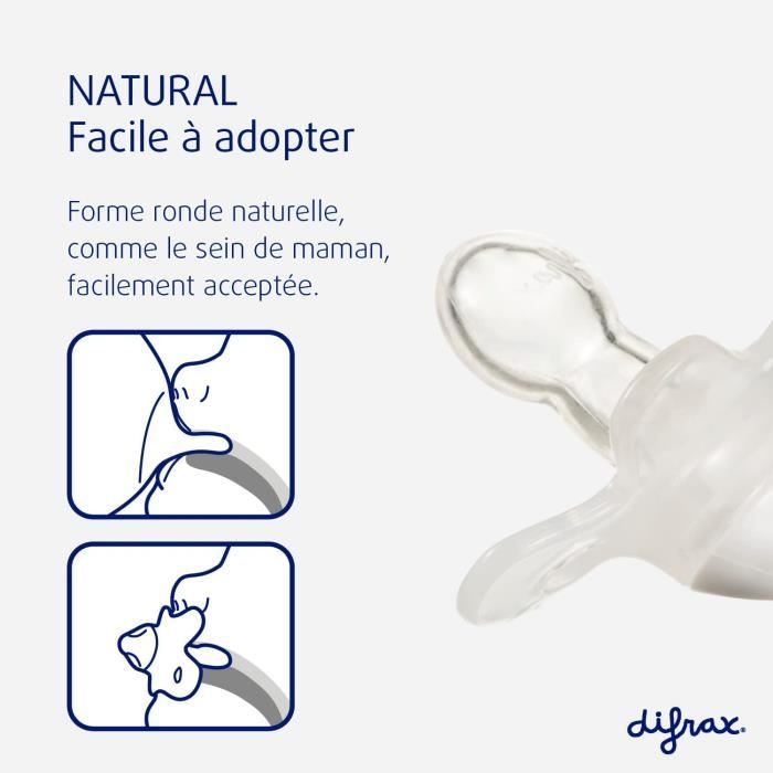 Difrax Tétine 0-6 Mois Natural – Sucette Naissance avec Tétine Silicone -  Facile à Accepter - un Apport Optimal d'Air – Tutute B100 - Cdiscount  Puériculture & Eveil bébé