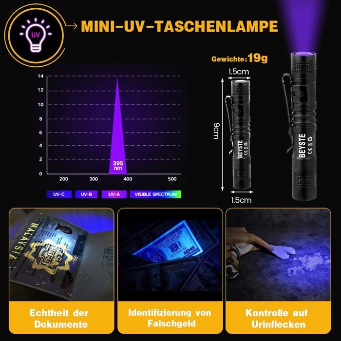 Lampe Torche Rechargeable SR15 4500 Lumens - LED, Aluminium, étanche, Avec Batterie Et Accessoires