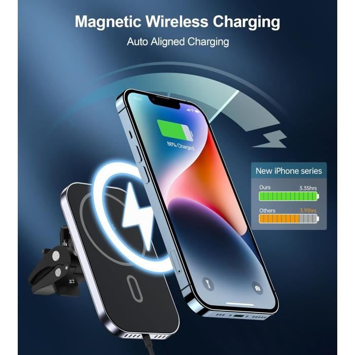Chargeur Induction Voiture 15W MagSafe Rotation 360° – Support Téléphone Aimanté Ultra-Rapide Pour IPhone 15/14/13/12