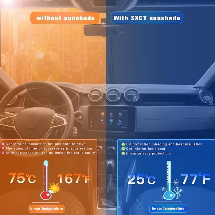 CamSolomon-Juste de Voiture Complète pour Dacia Duster 2010-2023,  Imperméable, Coupe-Vent, Protection contre les UV, le Soleil, la Neige, la  Pluie et les Degrés, pour SUV - AliExpress