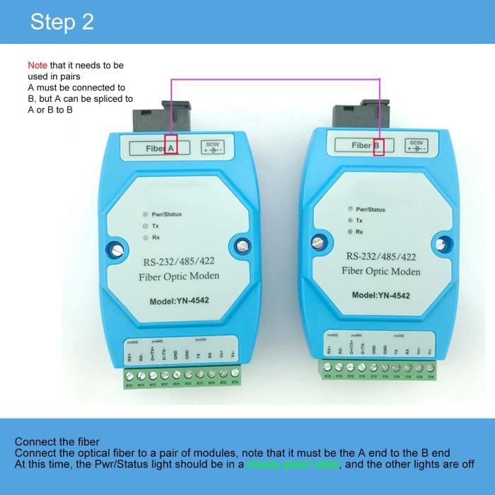 Cikonielf Modem à fibre optique 2 pièces RS485/422/232 convertisseur de ...