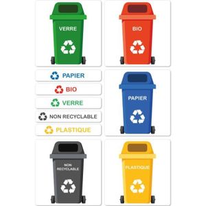 GARNECK Lot de 12 Autocollants Compost de Recyclage Poubelle de Recyclage Décalcomanie Étiquette Poubelle Autocollants pour Bureau Maison Cuisine 