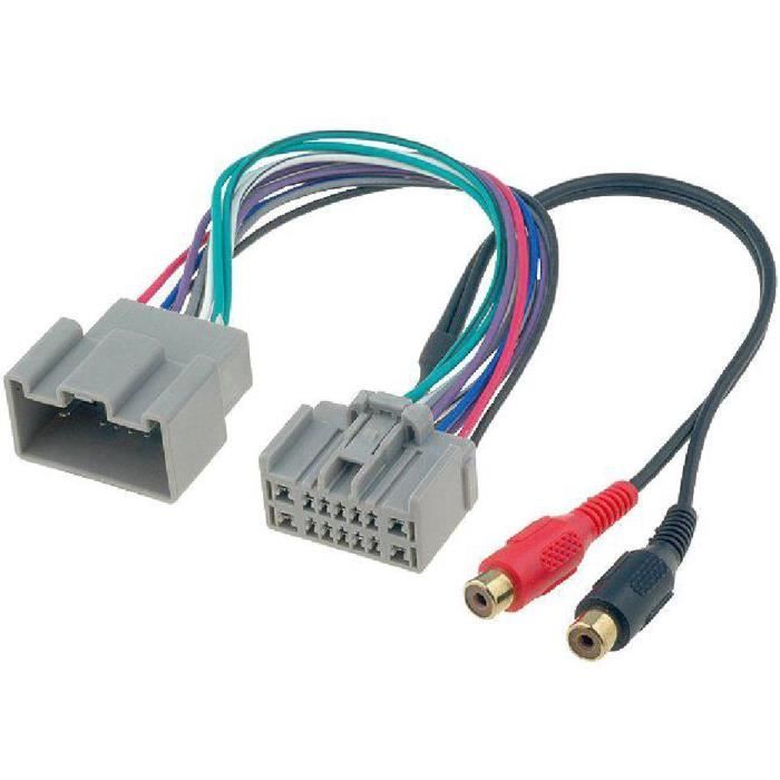 Cable Autoradio Adaptateur RCA - Volvo XC70/ C30/ S40/ S60/ S80/ V50/ V70 -  Cdiscount Auto