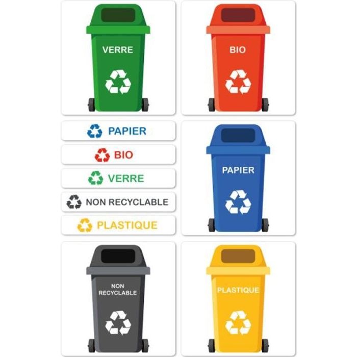 18 pièces étiquette environnementale Recyclable Recyclage Poubelle étiquette imperméable extérieure Auto-adhésive pour la Maison Bigking Autocollants Poubelle 