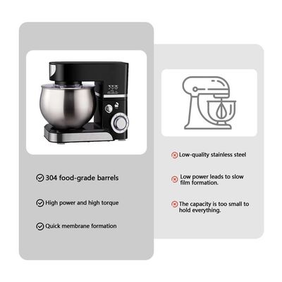 Robot Pâtissier SENYA 1500W - Bol Inox 5L - 10 Vitesses + Fonction Pulse - Accessoires : Crochet, Fouet, Batteur - Couvercle Anti-éclaboussures Avec Séparateur D'œuf - Silencieux - 11