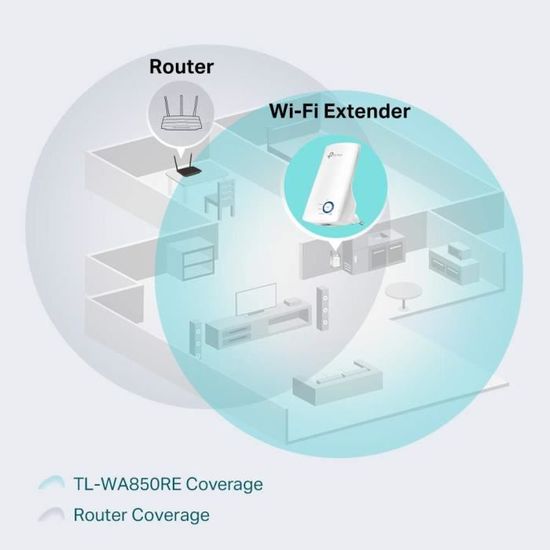 Répéteur Wi-Fi Universel N 300Mbps-TL-WA850RE - 2024 - TOGO INFORMATIQUE