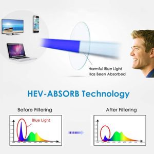 Lunettes Anti-fatigue Protection Lumière Bleue Pour écran - Monture Noire Unisexe