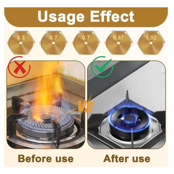 5 Pièces Gicleur Gaz Butane Universels 0.5/0.7/0.87/1.02mm,Injecteur de — free download