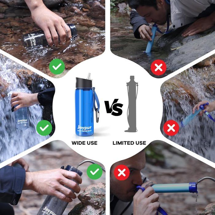 Gourde filtrante eau non potable Bouteille d'eau extérieure avec filtre — free download