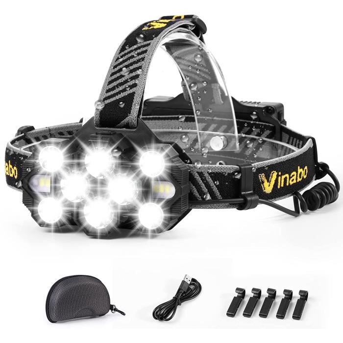 LUCKFEN Stirnlampen Set 2 Stück - 230° LED Ultrahell, 6 Modi, Bewegungsmelder & 1500mAh Akku