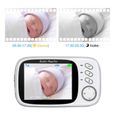 BabyPhone Vidéo Sans Fil LETOUCH - 3.2"LCD Couleur Vidéo - Audio Bidirectionnel - Vision Nocturne-1