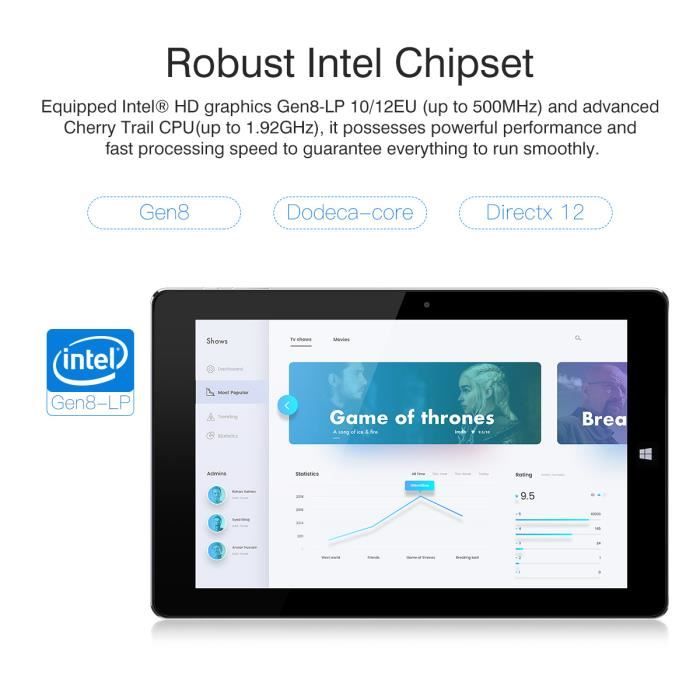 Tablette Tactile 4G LTE - Hi10 Air Tablette PC2