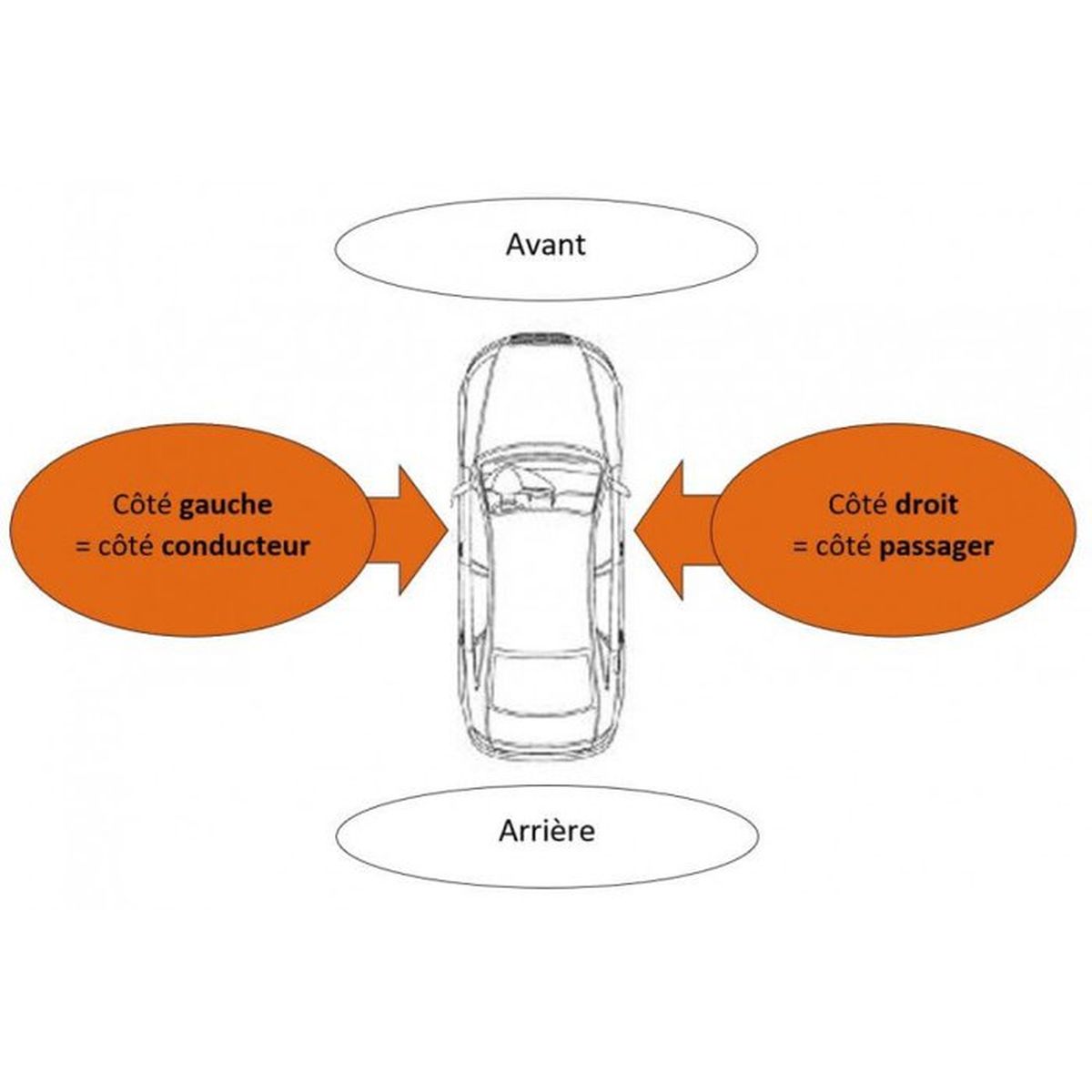 Pare Choc Avant Calandre Inférieur centre PEUGEOT 407 2004-2008 neuf de haute qualité