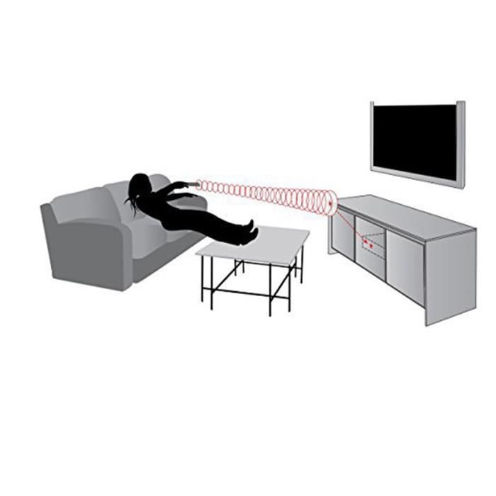 HOUSON Récepteur Infrarouge IR Extender - Répéteur Télécommande Avec Émetteur USB, Adaptateur Universel