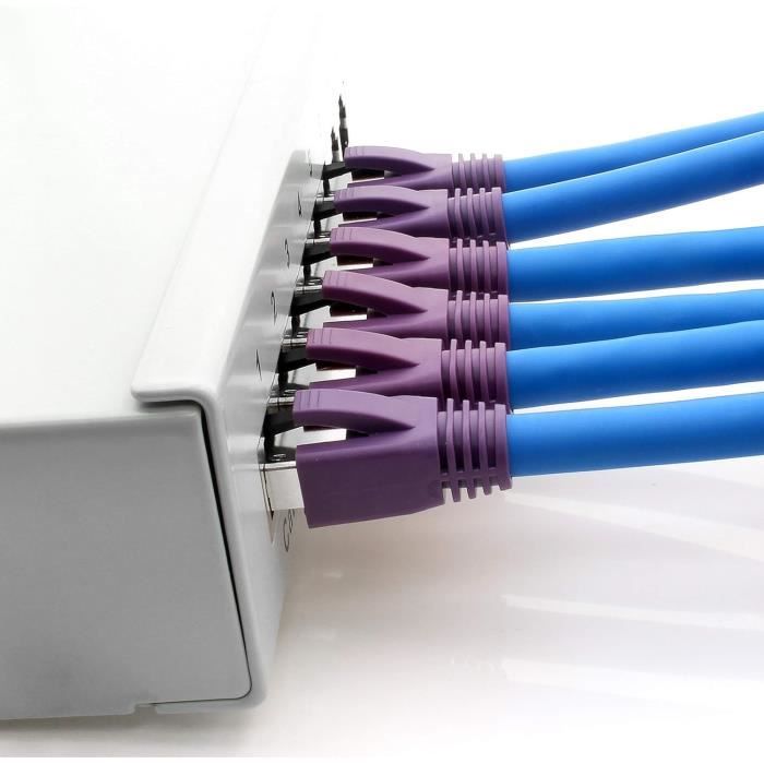 Câble réseau Bleu S/FTP LSZH, 1m