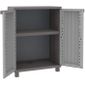 Armoire De Jardin En Plastique Pour L Exterieur 1102718 Achat