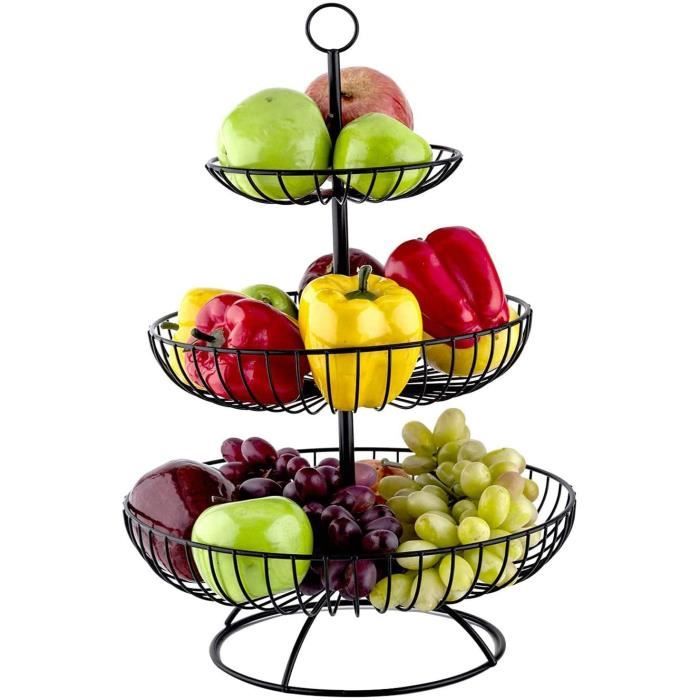 Corbeille à Fruits En Métal – Style Vintage – Reproduction XIXe – Gris – 2022