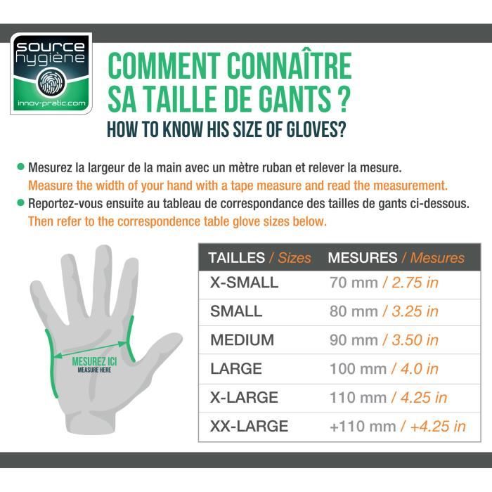 Guide taille gants jetables Clearance