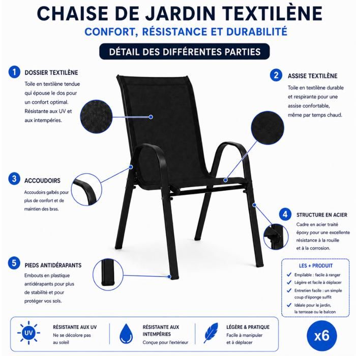 Sitemapcdatahttpsww4cellcare1comsuper U Chaises De Jardinnull
