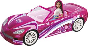 Voiture télécommandée fille Comparatif Des Meilleures 2025 - Avis
