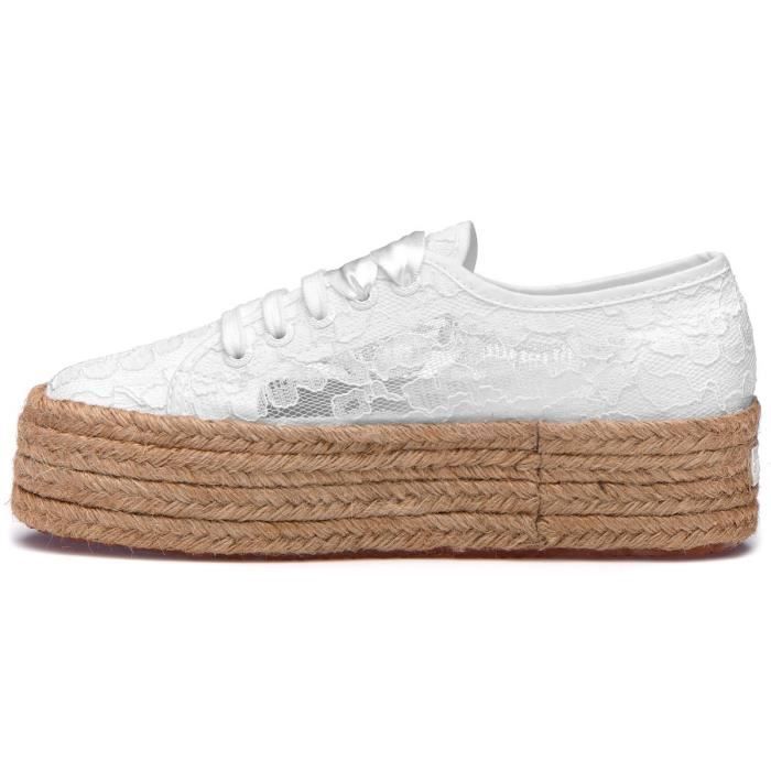 Superga compense 2025