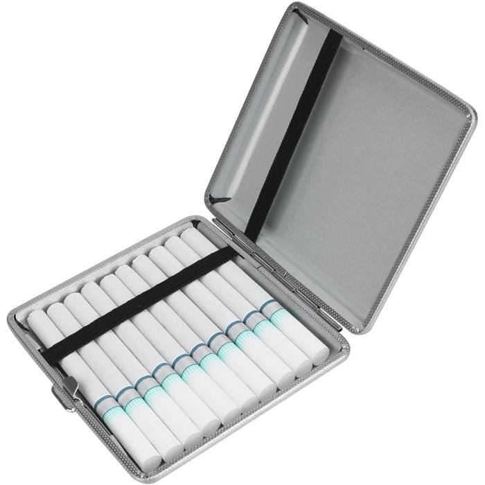 Study Urges Cigarette-Style Regulation For Ultra Processed Foods - RED