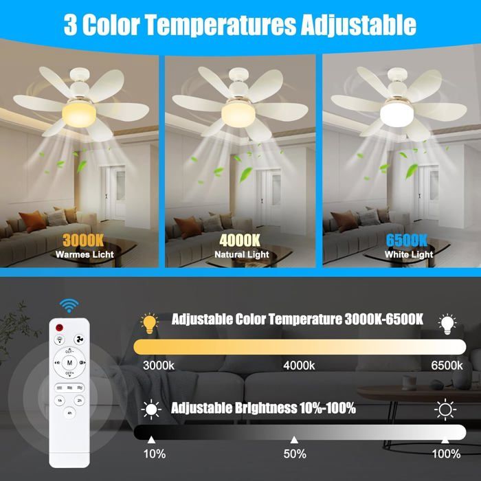 Ventilateur De Plafond Avec Lumière LED Et Télécommande - 40 Cm, 3 Vitesses, 3 Températures De Couleur, Douille E26
