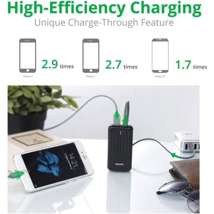 Batterie Externe Ultra Compacte De 10000mAh(627) - Alibaba