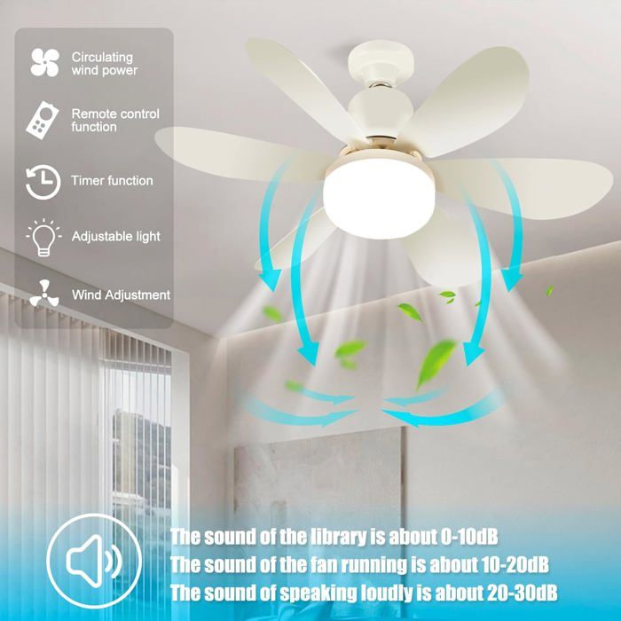 Luminaires intérieur Ventilateur De Plafond Avec Lumière Ventilateur Créatif Inv Luminaires intérieur Ventilateur De Plafond Avec Lumière Ventilateur Créatif Inv