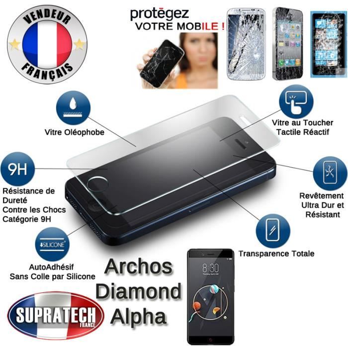 Protecteurs D'écran Verre Trempé 9H - Lot De 2, Anti-empreintes, Pour Multiples Modèles
