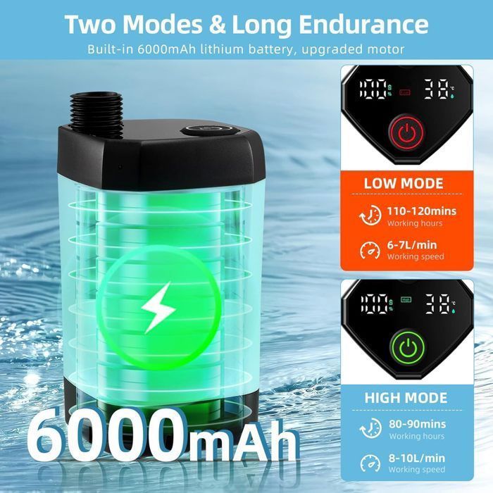 Douche Portable Rechargeable BTAWD Pour Camping - 2 Modes De Débit, 1.8m De Tuyau, Neuve
