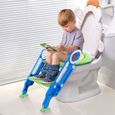Siège de toilette pour enfants avec rembourrage en PU réglable en hauteur Potty Trainer pliable, bleu et vert-3