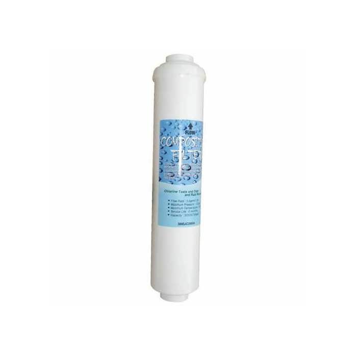 Lot de 2 filtres à eau authentique pour réfrigérateurs américains LG NFH329120