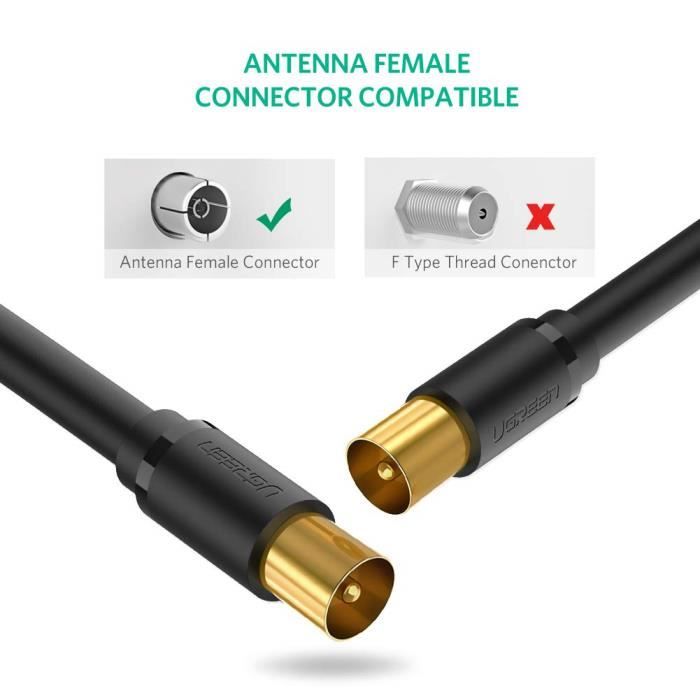 Câble Antenne TV CABLEPELADO 2,5m - Mâle/femelle 75 Ohm - Compatible DVB-T2/C/S - Noir