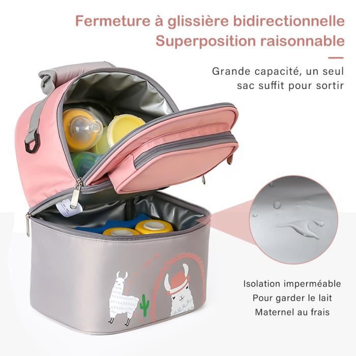 Sac Isotherme pour Biberon,Sac à Langer bebe,Sacs à Dos de