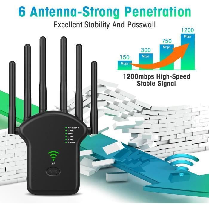 Répéteur WiFi Puissant 6 Antennes - Amplificateur Signal, Couverture 300 M², 2 Ports LAN | Mode Répéteur/AP, Installation Facile