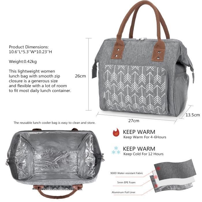 Sac isotherme cheap repas femme
