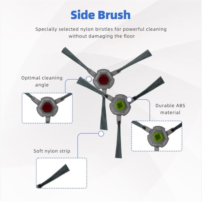 2 Kits De Filtres Pour Aspirateurs Rowenta XTrem Power Cyclonic RO69XX Pieces De Rechange De Haute Qualite 80308983