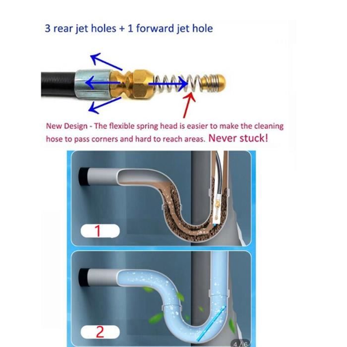Deboucheur canalisation haute pression Kit de nettoyage de tuyaux d'égouts  avec adaptateur,pour Karcher K2-k7 - FOR KARCHER 20M - Cdiscount Bricolage