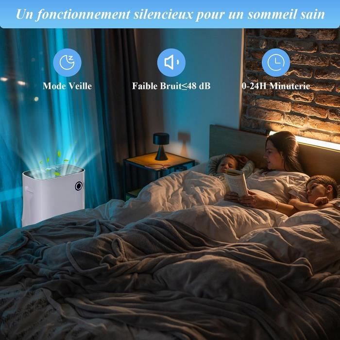 Déshumidificateur électrique pour chambre à coucher, déshumidificateur d'air  silencieux à LED intérieure