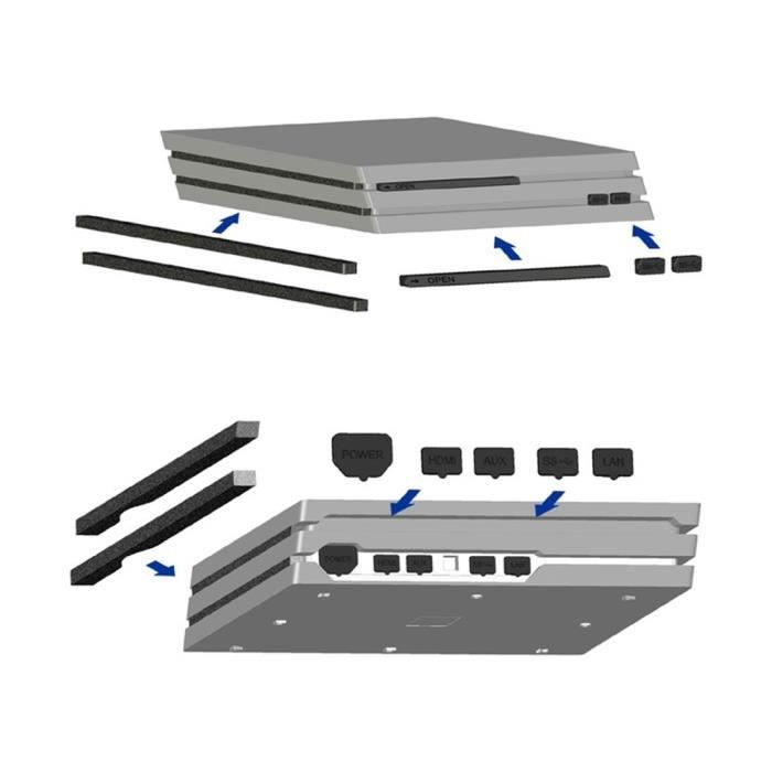Kit antipoussière pour Playstation 4 / PS4 Pro (noir)