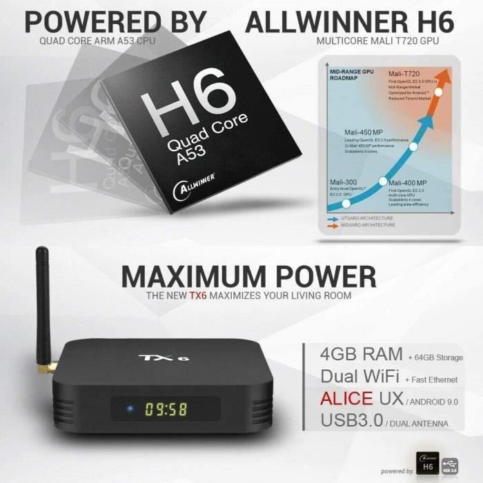 Boîtier Android TV LEFFOT M1 Plus 4K – Android 14, 4 Go RAM, 128 Go ROM – Wi-Fi 6, Bluetooth 5.4, HDR10 – Pour Streaming, Jeux