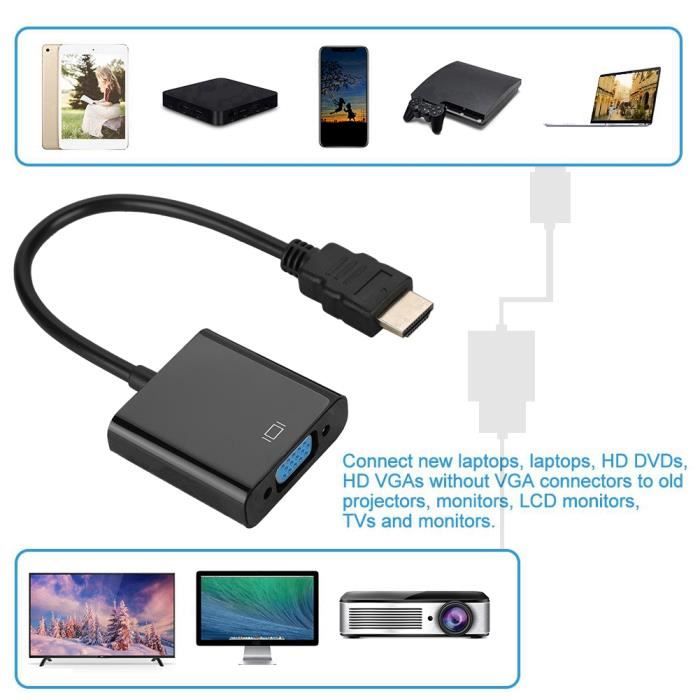 SURENHAP Adaptateur de péritel vers HDMI sortie HD avec câble - Cdiscount  Informatique