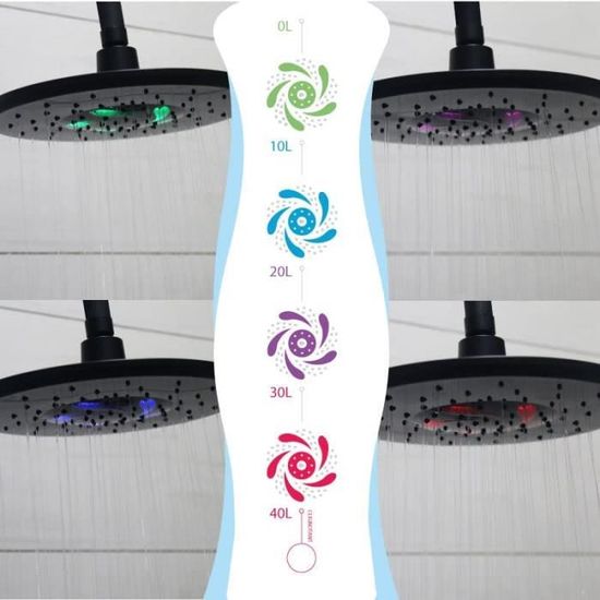 POMMEAU DE DOUCHE Ciel de pluie noir mat Douche de tête connectée