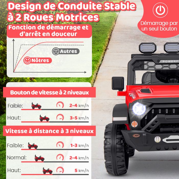 COSTWAY 12V Voiture Electrique Enfant Avec Télécommande 2,4G, Véhicule