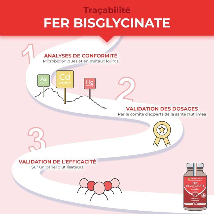 Diode de puissance – Electricity – Magnetism Diode de puissance – Electricity – Magnetism